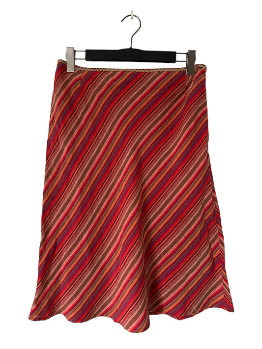 Achie Pell by Bruphils rok XL